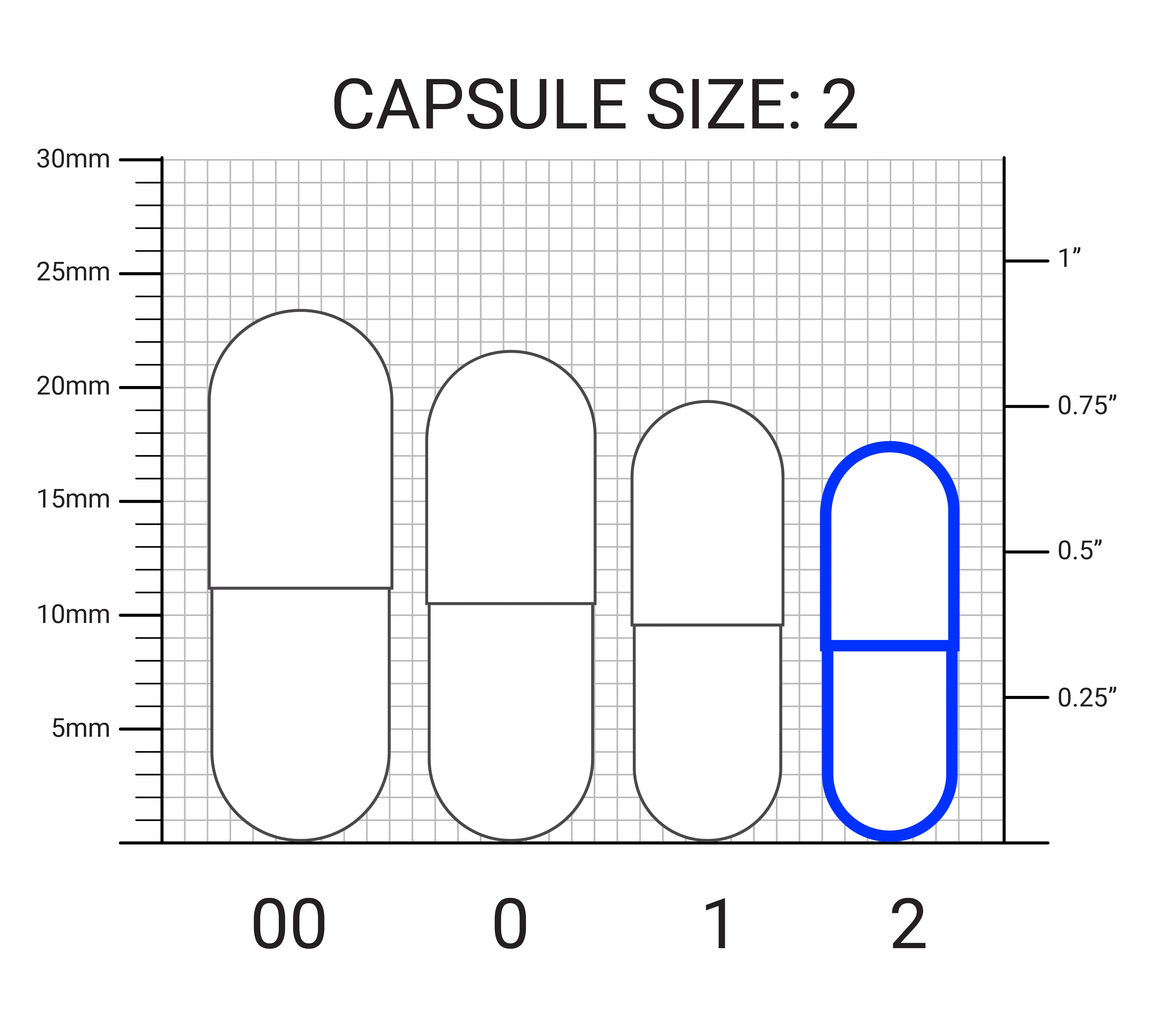 Niacin (Flushing Form) — Vitamin B3 500 mg per serving — Now only 125 mg per capsule - 100 Capsules - Image 5